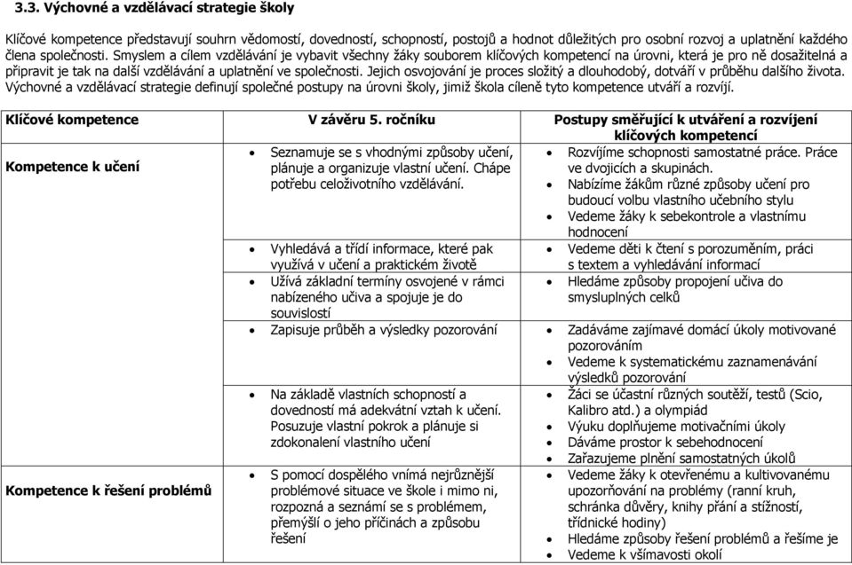 Jejich osvojování je proces složitý a dlouhodobý, dotváří v průběhu dalšího života.