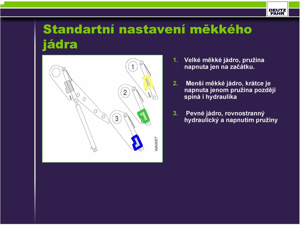 Menší měkké jádro, krátce je napnuta jenom pružina