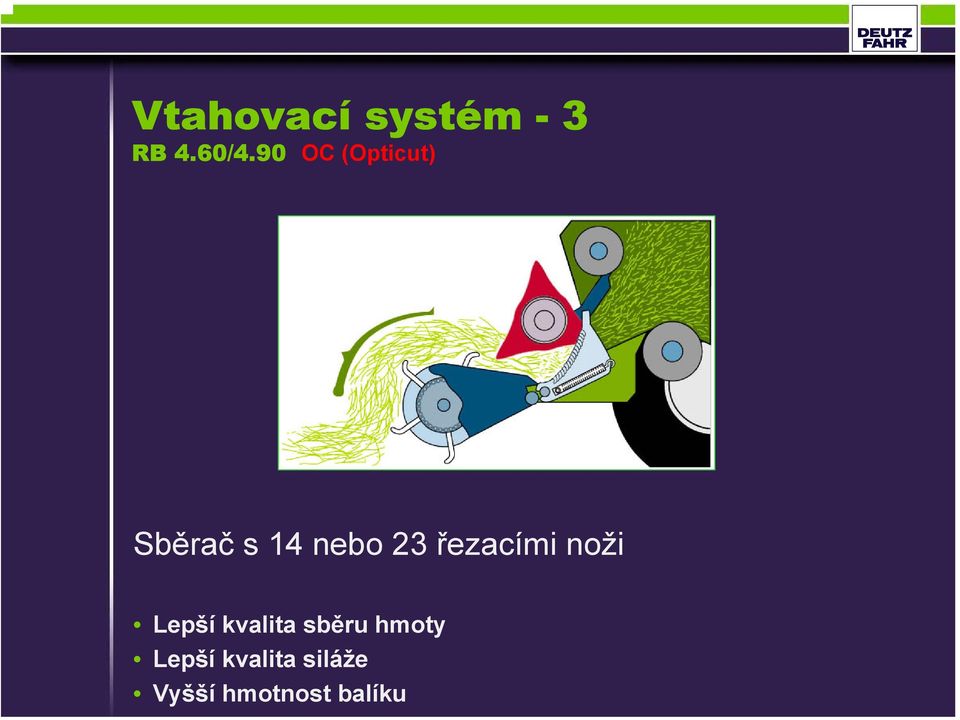 řezacími noži Lepší kvalita sběru