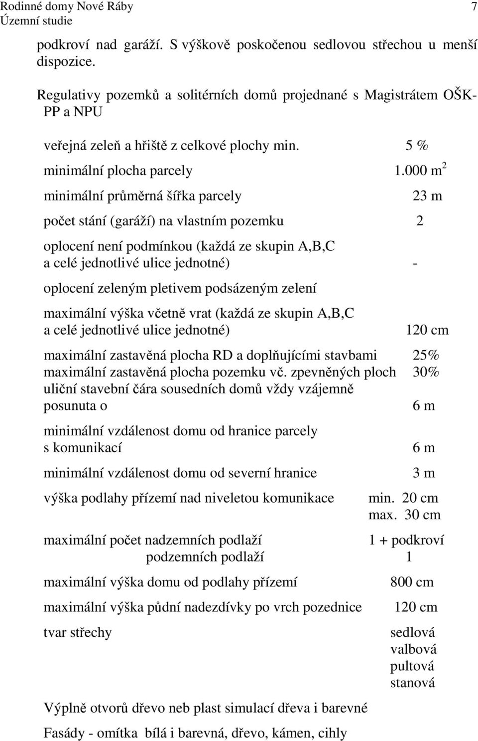 000 m 2 minimální průměrná šířka parcely počet stání (garáží) na vlastním pozemku 2 oplocení není podmínkou (každá ze skupin A,B,C a celé jednotlivé ulice jednotné) - oplocení zeleným pletivem