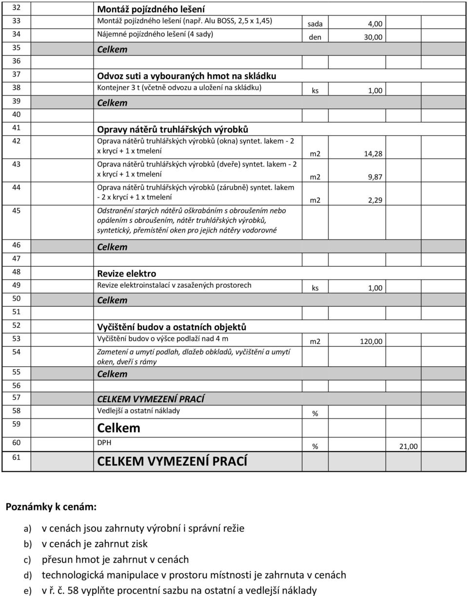 39 Celkem 40 41 Opravy nátěrů truhlářských výrobků 42 Oprava nátěrů truhlářských výrobků (okna) syntet. lakem - 2 x krycí + 1 x tmelení m2 14,28 43 Oprava nátěrů truhlářských výrobků (dveře) syntet.