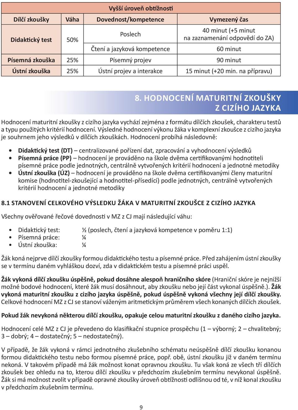 HODNOCENÍ MATURITNÍ ZKOUŠKY Z CIZÍHO JAZYKA Hodnocení maturitní zkoušky z cizího jazyka vychází zejména z formátu dílčích zkoušek, charakteru testů a typu použitých kritérií hodnocení.