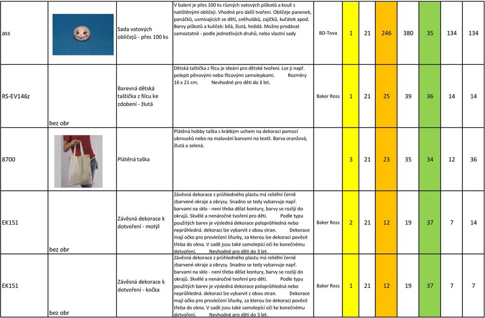 Možno prodávat samostatně - podle jednotlivých druhů, nebo vlastní sady BD-Tova 1 21 246 380 35 134 134 RS-EV146z Barevná dětská taštička z filcu ke zdobení - žlutá Dětská taštička z filcu je ideání