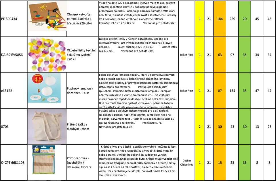 Hřebíčky lze z podložky snadno vytáhnout a opětovně zatlouci. Rozměry: 24.5 x 17.5 x 0.5 cm Nevhodné pro děti do 3 let.