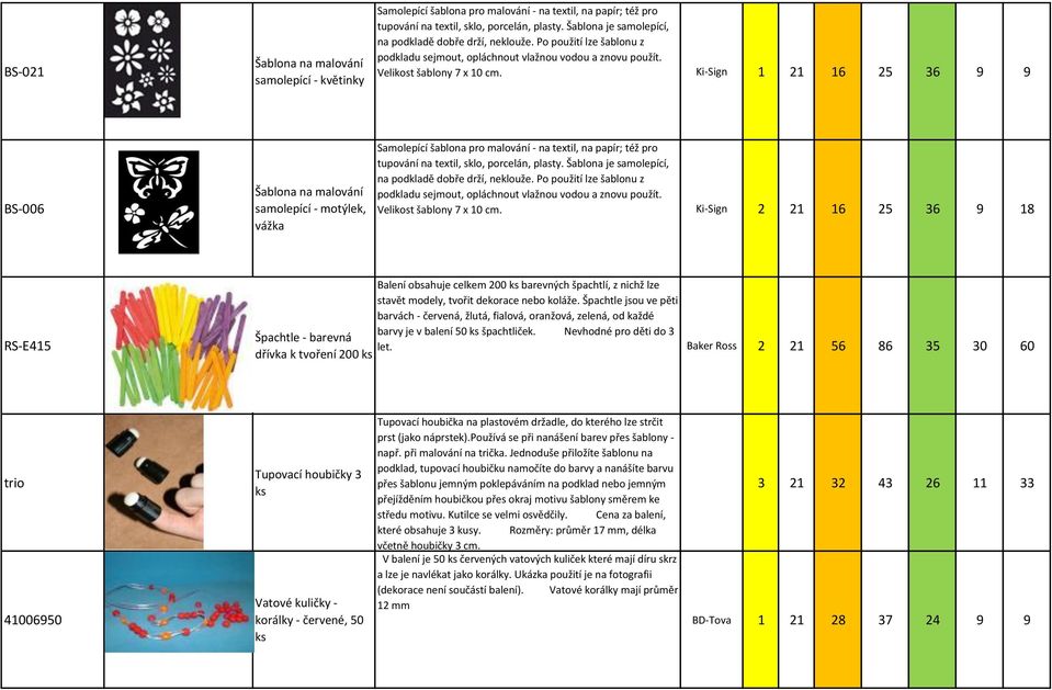 Ki-Sign 1 21 16 25 36 9 9 BS-006 Šablona na malování samolepící - motýlek, vážka Samolepící šablona pro malování - na textil, na papír; též pro tupování na textil, sklo, porcelán, plasty.