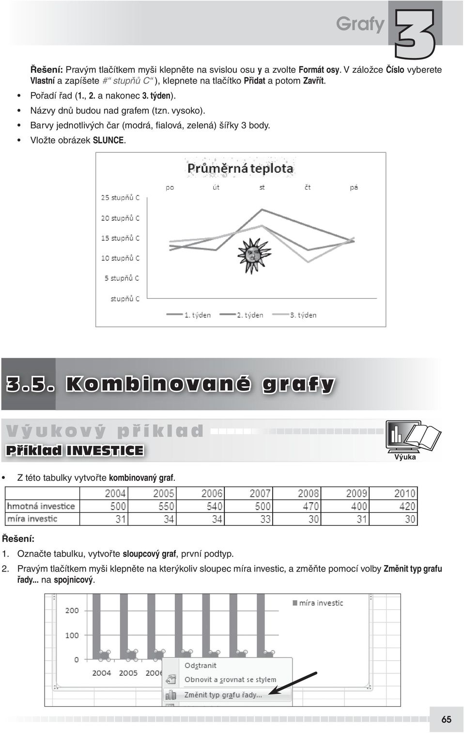 Názvy dnů budou nad grafem (tzn. vysoko). Barvy jednotlivých čar (modrá, fi alová, zelená) šířky 3 body. Vložte obrázek SLUNCE. 3.5.