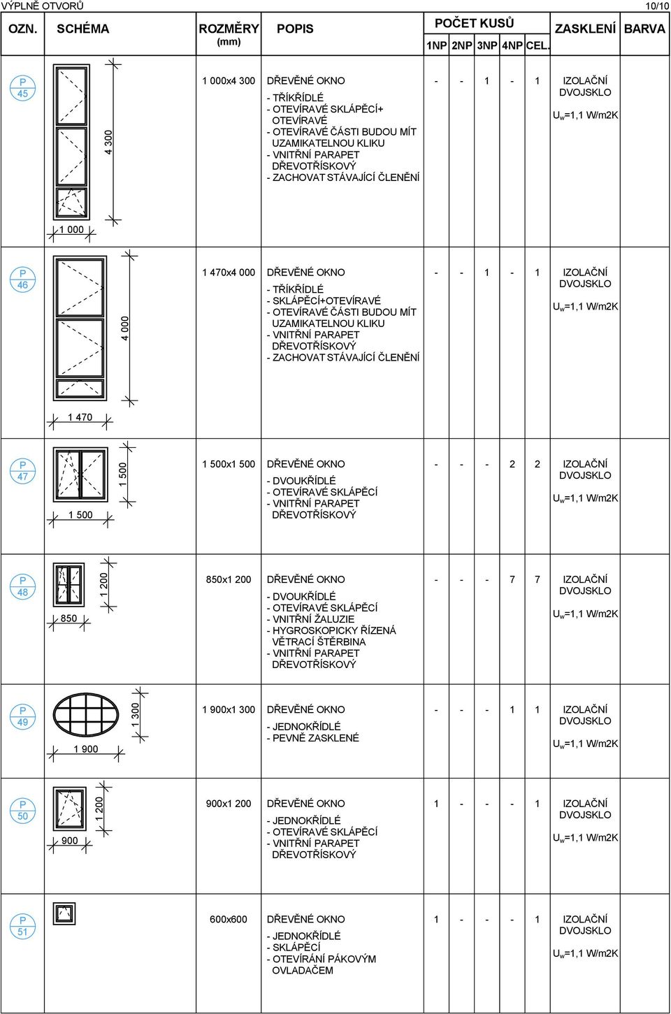 SKLÁĚCÍ+OTEVÍRAVÉ - OTEVÍRAVÉ ČÁSTI BUDOU MÍT UZAMIKATELNOU KLIKU - VNITŘNÍ ARAET - - 1-1 1 470 47 1 500 1 500x1 500 DŘEVĚNÉ OKNO - - - 2 2 - OTEVÍRAVÉ SKLÁĚCÍ - VNITŘNÍ ARAET 48