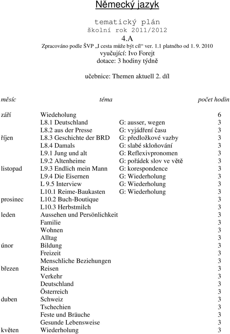 4 Damals G: slabé skloňování 3 L9.1 Jung und alt G: Reflexivpronomen 3 L9.2 Altenheime G: pořádek slov ve větě 3 listopad L9.3 Endlich mein Mann G: korespondence 3 L9.4 Die Eisernen G: L 9.