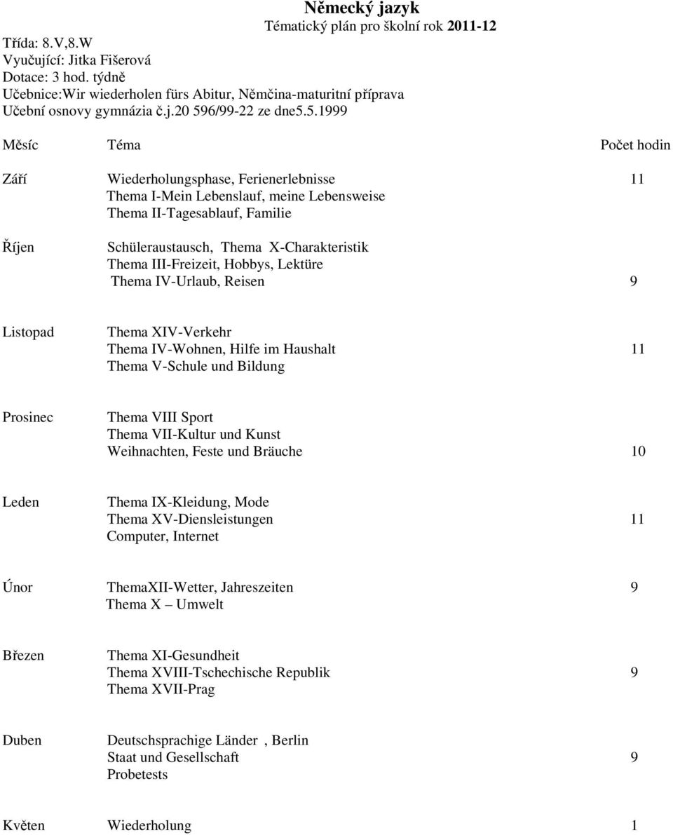 Lektüre Thema IV-Urlaub, Reisen 9 Listopad Thema XIV-Verkehr Thema IV-Wohnen, Hilfe im Haushalt 11 Thema V-Schule und Bildung Prosinec Thema VIII Sport Thema VII-Kultur und Kunst Weihnachten, Feste