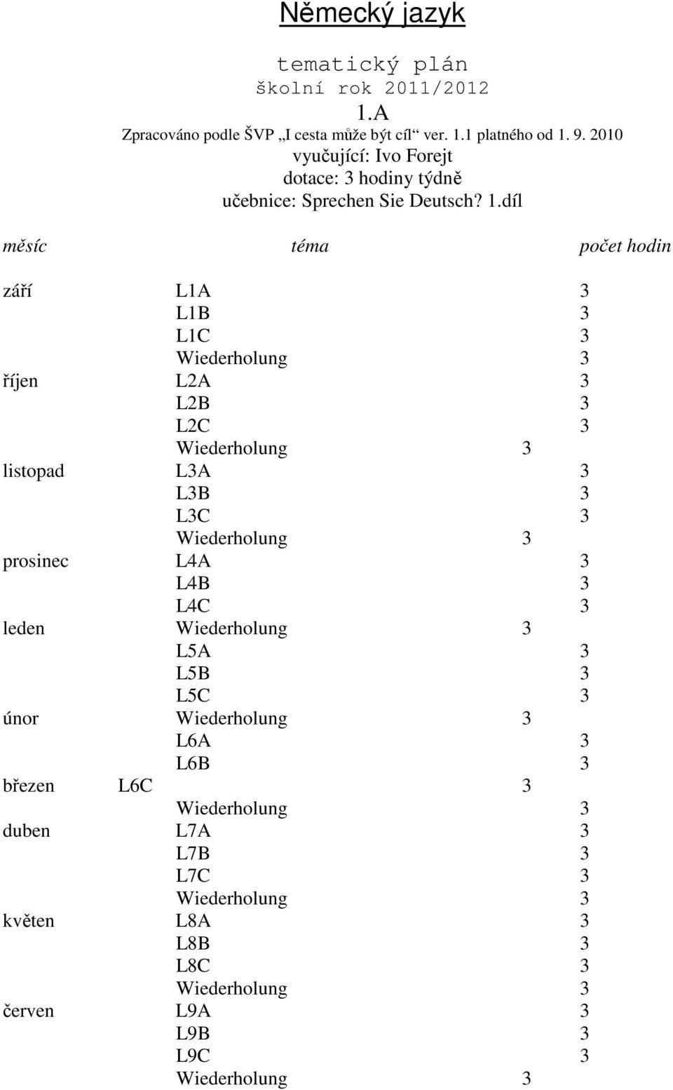 díl měsíc téma počet hodin září L1A 3 L1B 3 L1C 3 říjen L2A 3 L2B 3 L2C 3 listopad L3A 3 L3B 3 L3C 3 prosinec