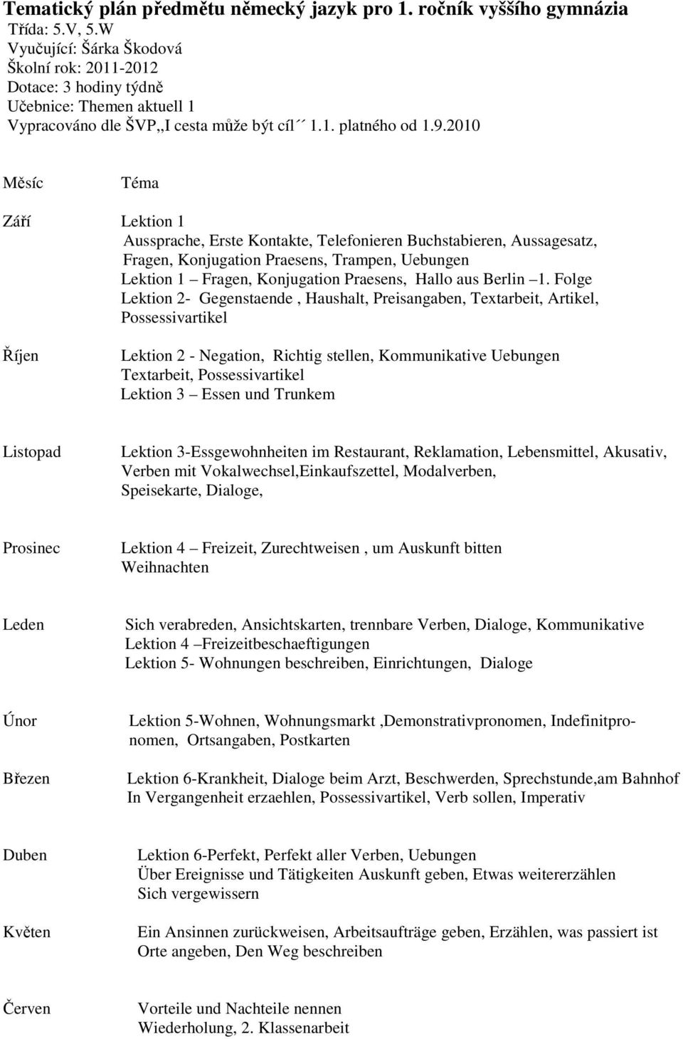 2010 Měsíc Téma Září Lektion 1 Aussprache, Erste Kontakte, Telefonieren Buchstabieren, Aussagesatz, Fragen, Konjugation Praesens, Trampen, Uebungen Lektion 1 Fragen, Konjugation Praesens, Hallo aus