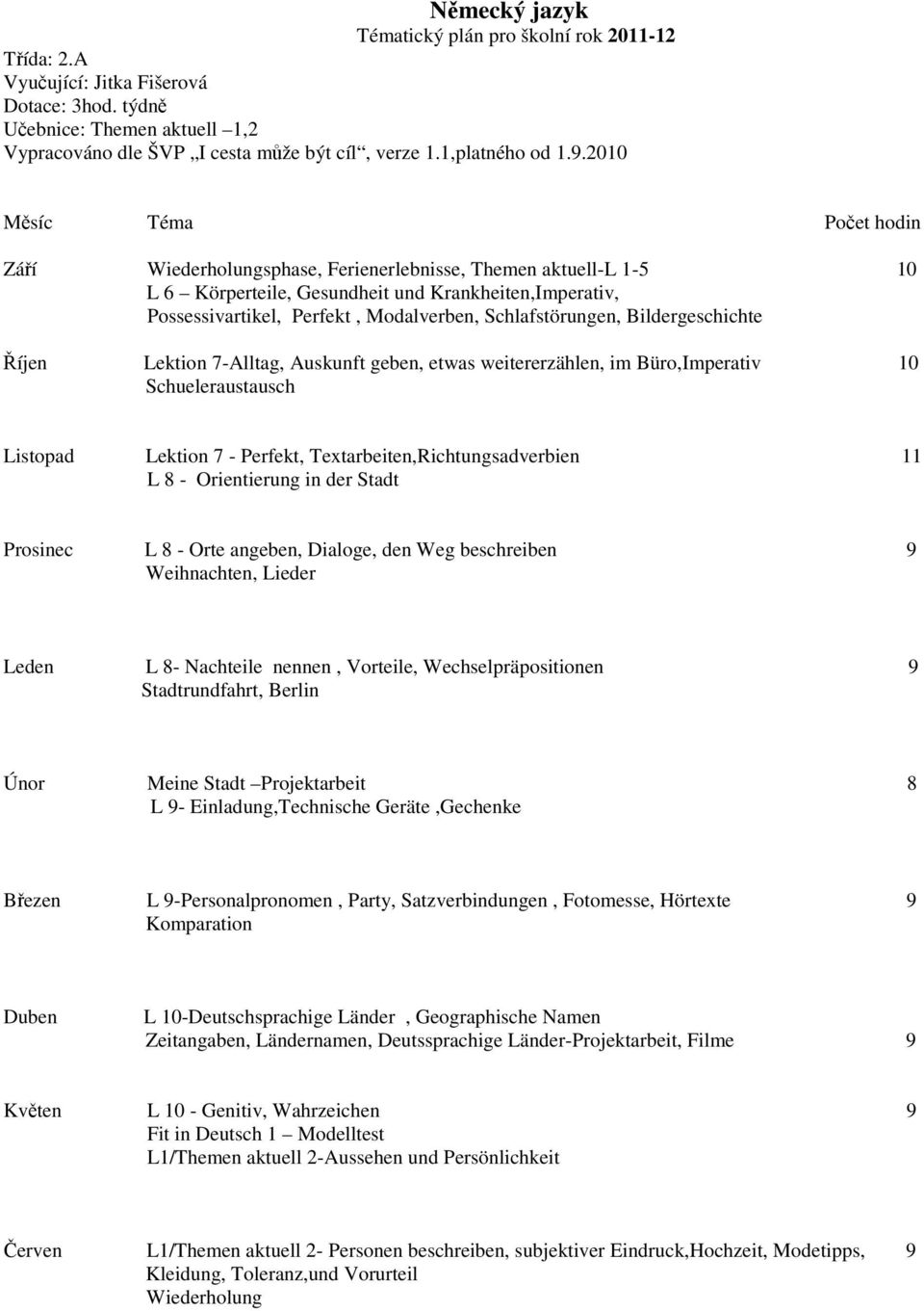 Bildergeschichte Říjen Lektion 7-Alltag, Auskunft geben, etwas weitererzählen, im Büro,Imperativ 10 Schueleraustausch Listopad Lektion 7 - Perfekt, Textarbeiten,Richtungsadverbien 11 L 8 -