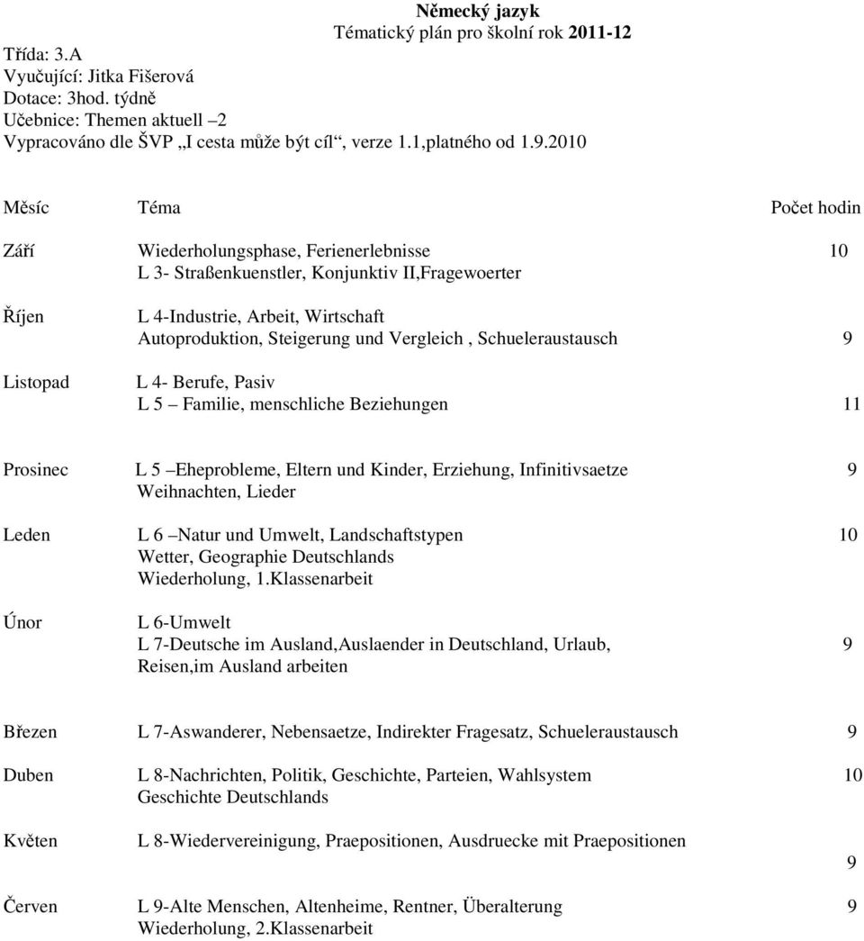 Schueleraustausch 9 L 4- Berufe, Pasiv L 5 Familie, menschliche Beziehungen 11 Prosinec L 5 Eheprobleme, Eltern und Kinder, Erziehung, Infinitivsaetze 9 Weihnachten, Lieder Leden L 6 Natur und