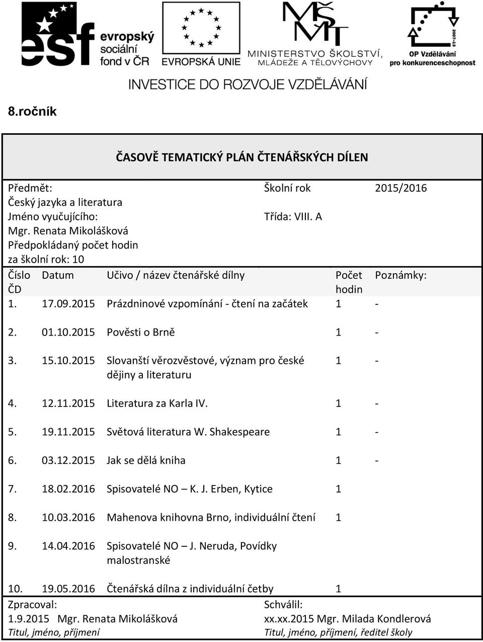 - 5. 9..205 Světová literatura W. Shakespeare - 6. 03.2.205 Jak se dělá kniha - 7. 8.02.206 Spisovatelé NO K. J. Erben, Kytice 8. 0.03.206 Mahenova knihovna Brno, individuální čtení 9.