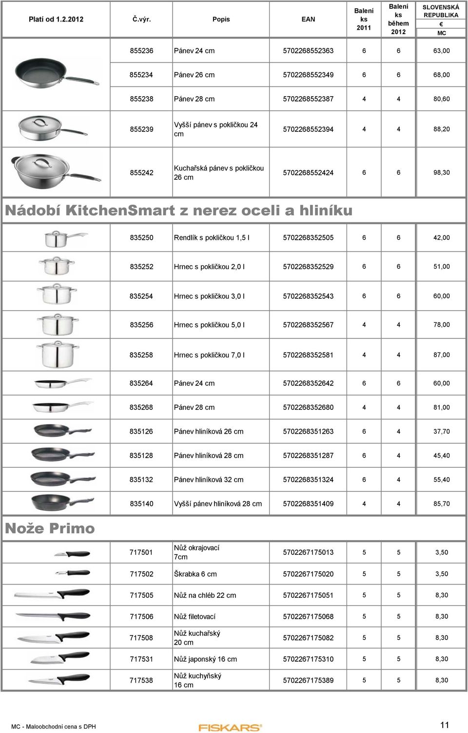 Kuchařská pánev s pokličkou 26 cm 5702268552424 6 6 98,30 Nádobí KitchenSmart z nerez oceli a hliníku 835250 Rendlík s pokličkou 1,5 l 5702268352505 6 6 42,00 835252 Hrnec s pokličkou 2,0 l