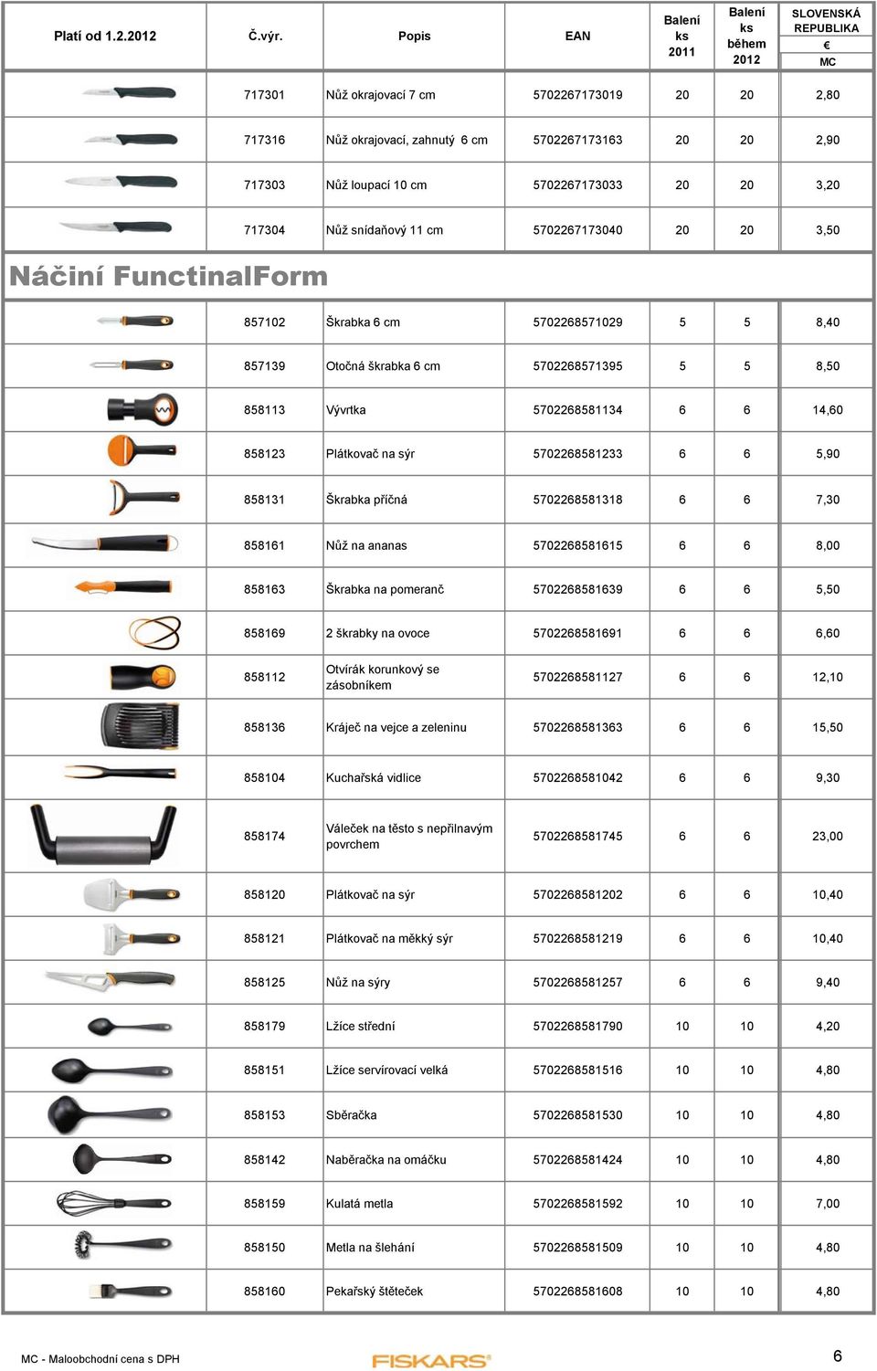 5702267173040 20 20 3,50 Náčiní FunctinalForm 857102 Škrabka 6 cm 5702268571029 5 5 8,40 857139 Otočná škrabka 6 cm 5702268571395 5 5 8,50 858113 Vývrtka 5702268581134 6 6 14,60 858123 Plátkovač na