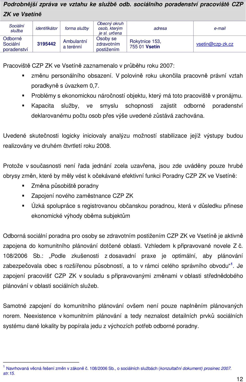 určena Osoby se zdravotním postižením adresa Rokytnice 153, 755 01 Vsetín e-mail vsetin@czp-zk.cz Pracoviště CZP ZK ve Vsetíně zaznamenalo v průběhu roku 2007: změnu personálního obsazení.