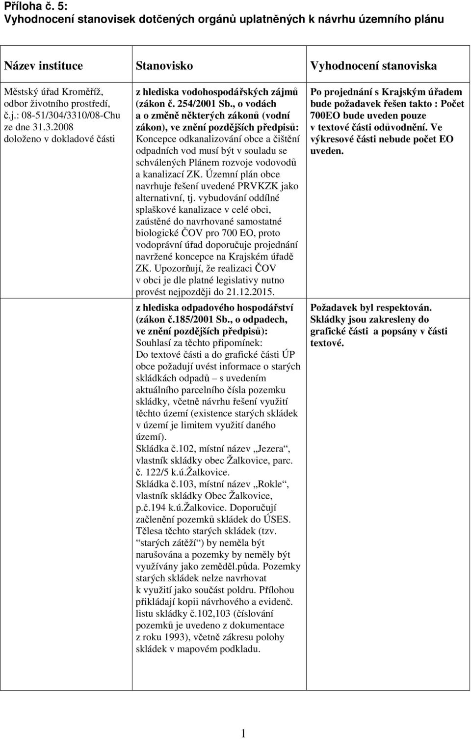 , o vodách a o změně některých zákonů (vodní zákon), ve znění pozdějších předpisů: Koncepce odkanalizování obce a čištění odpadních vod musí být v souladu se schválených Plánem rozvoje vodovodů a