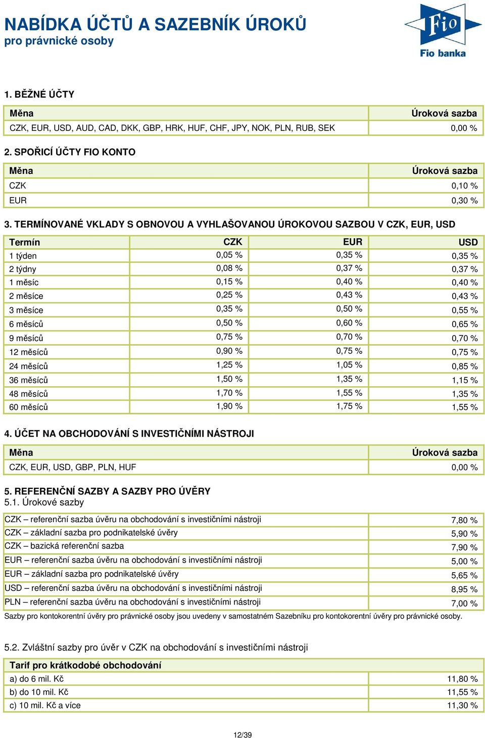 TERMÍNOVANÉ VKLADY S OBNOVOU A VYHLAŠOVANOU ÚROKOVOU SAZBOU V CZK, EUR, USD Termín CZK EUR USD 1 týden 0,05 % 0,35 % 0,35 % 2 týdny 0,08 % 0,37 % 0,37 % 1 měsíc 0,15 % 0,40 % 0,40 % 2 měsíce 0,25 %