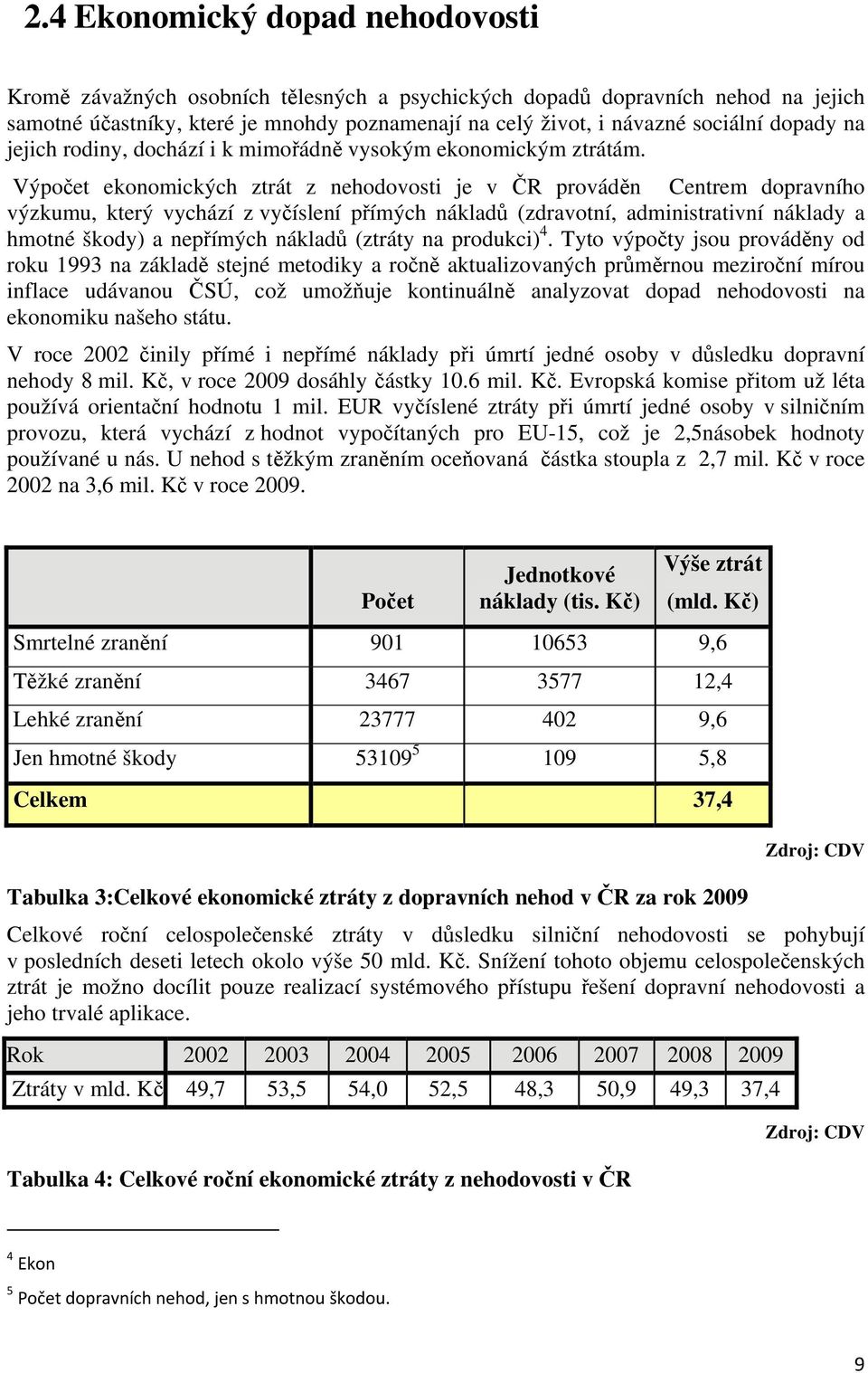 Výpočet ekonomických ztrát z nehodovosti je v ČR prováděn Centrem dopravního výzkumu, který vychází z vyčíslení přímých nákladů (zdravotní, administrativní náklady a hmotné škody) a nepřímých nákladů