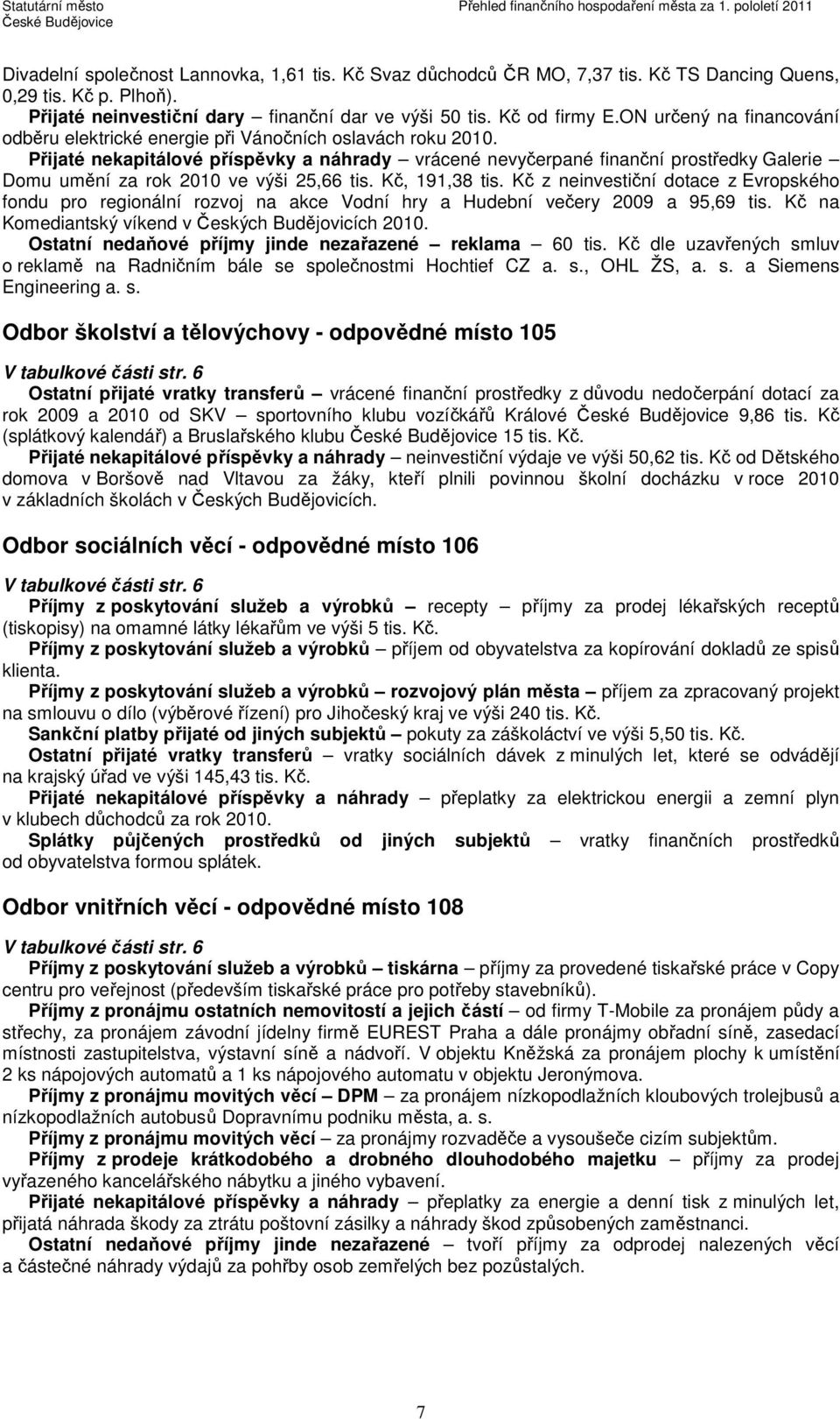 Přijaté nekapitálové příspěvky a náhrady vrácené nevyčerpané finanční prostředky Galerie Domu umění za rok 2010 ve výši 25,66 tis. Kč, 191,38 tis.