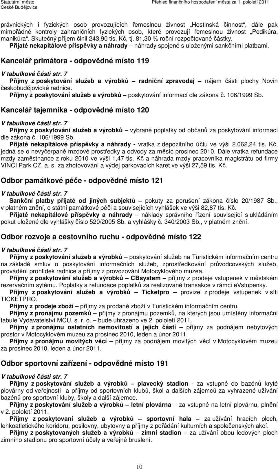 Kancelář primátora - odpovědné místo 119 V tabulkové části str. 7 Příjmy z poskytování služeb a výrobků radniční zpravodaj nájem části plochy Novin českobudějovické radnice.