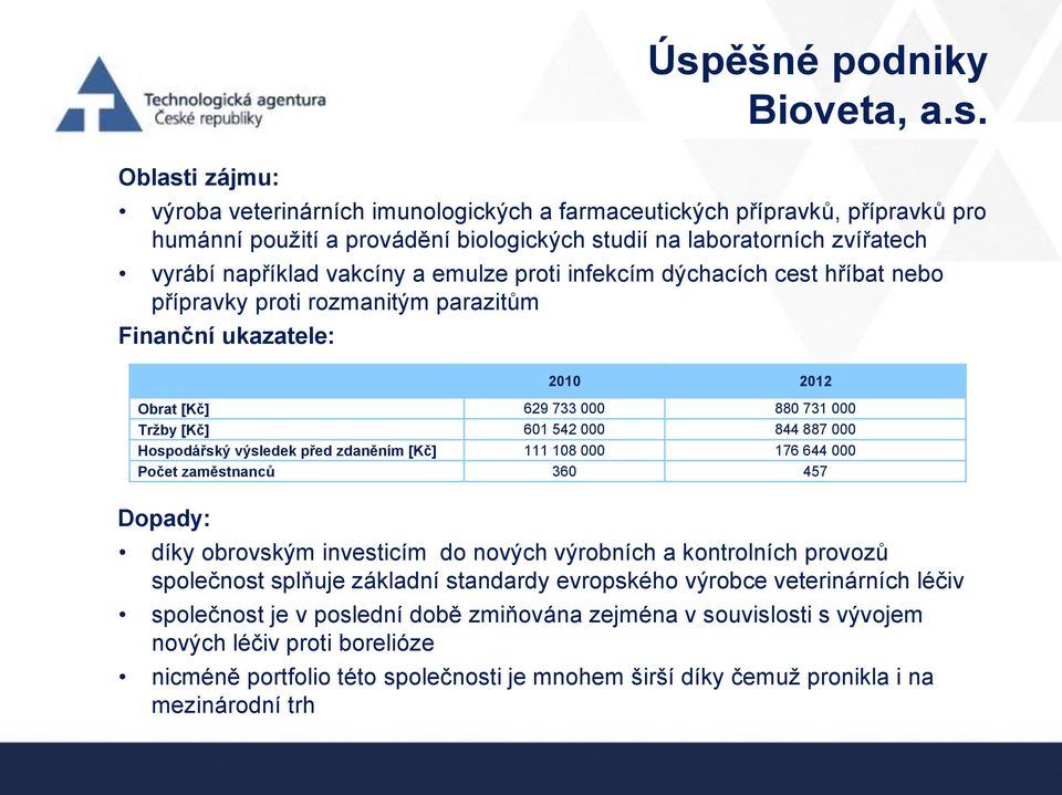 ěšné podniky Bioveta, a.s.