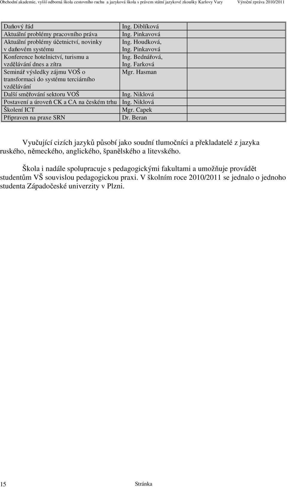 Hasman transformaci do systému terciárního vzdělávání Další směřování sektoru VOŠ Ing. Niklová Postavení a úroveň CK a CA na českém trhu Ing. Niklová Školení ICT Mgr. Capek Připraven na praxe SRN Dr.