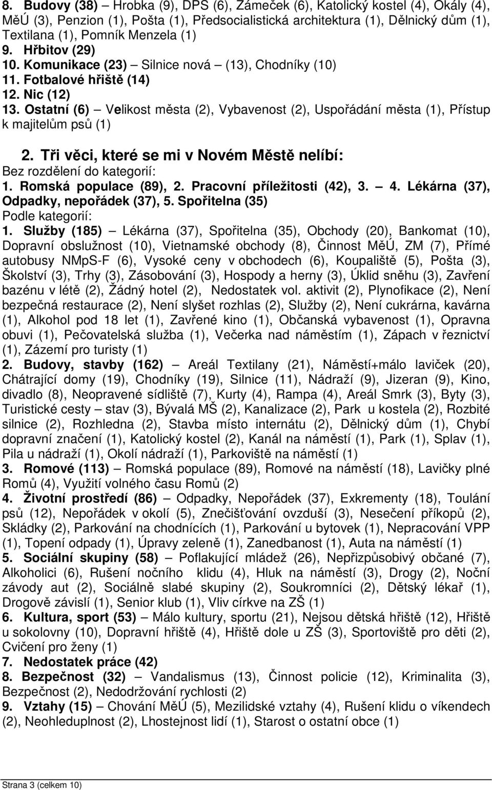Ostatní (6) Velikost města (2), Vybavenost (2), Uspořádání města (1), Přístup k majitelům psů (1) 2. Tři věci, které se mi v Novém Městě nelíbí: 1. Romská populace (89), 2.
