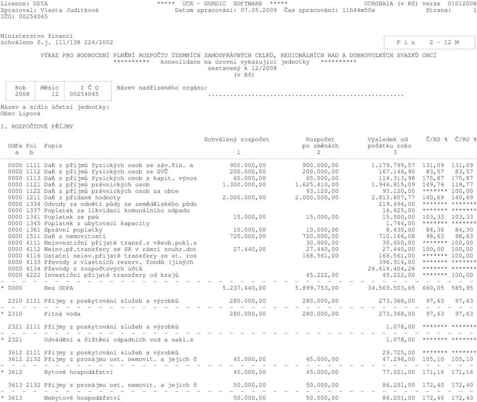********** sestavený k 12/2008 (v Kč) Rok Měsíc I Č O Název nadřízeného orgánu: 2008 12 00254045... Název a sídlo účetní jednotky: Obec Lipová I.