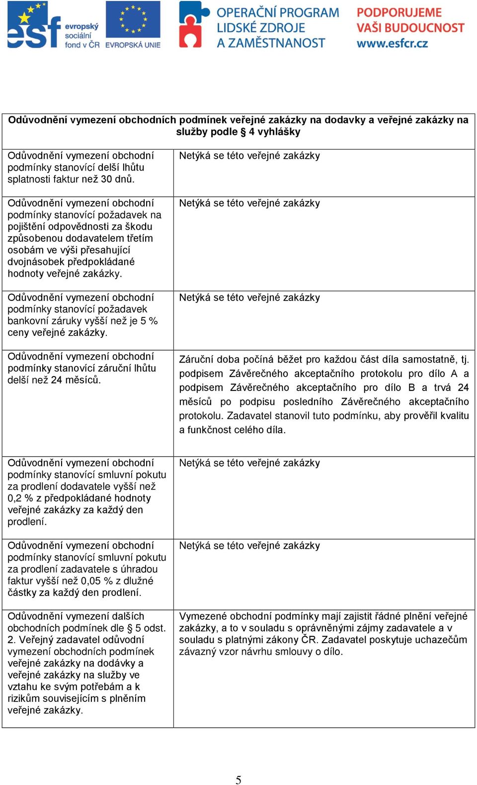 zakázky. Odůvodnění vymezení obchodní podmínky stanovící požadavek bankovní záruky vyšší než je 5 % ceny veřejné zakázky.