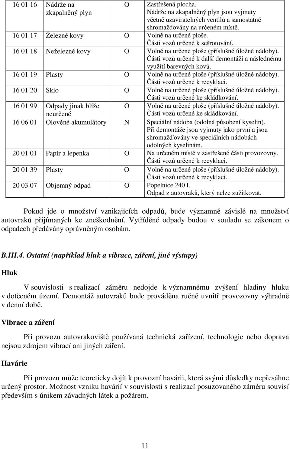 Části vozů určené k další demontáži a následnému využití barevných kovů. 16 01 19 Plasty O Volně na určené ploše (příslušné úložné nádoby). Části vozů určené k recyklaci.