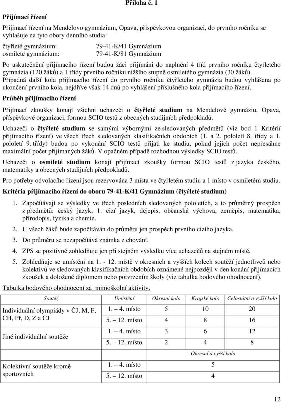 79-41-K/81 Gymnázium Po uskutečnění přijímacího řízení budou žáci přijímáni do naplnění 4 tříd prvního ročníku čtyřletého gymnázia (120 žáků) a 1 třídy prvního ročníku nižšího stupně osmiletého