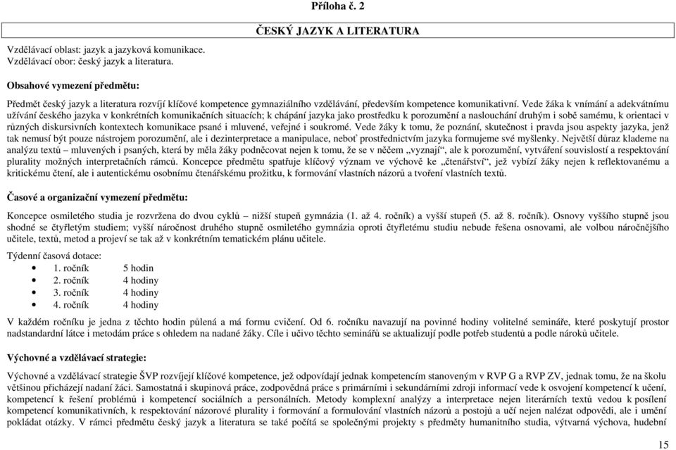 Vede žáka k vnímání a adekvátnímu užívání českého jazyka v konkrétních komunikačních situacích; k chápání jazyka jako prostředku k porozumění a naslouchání druhým i sobě samému, k orientaci v různých