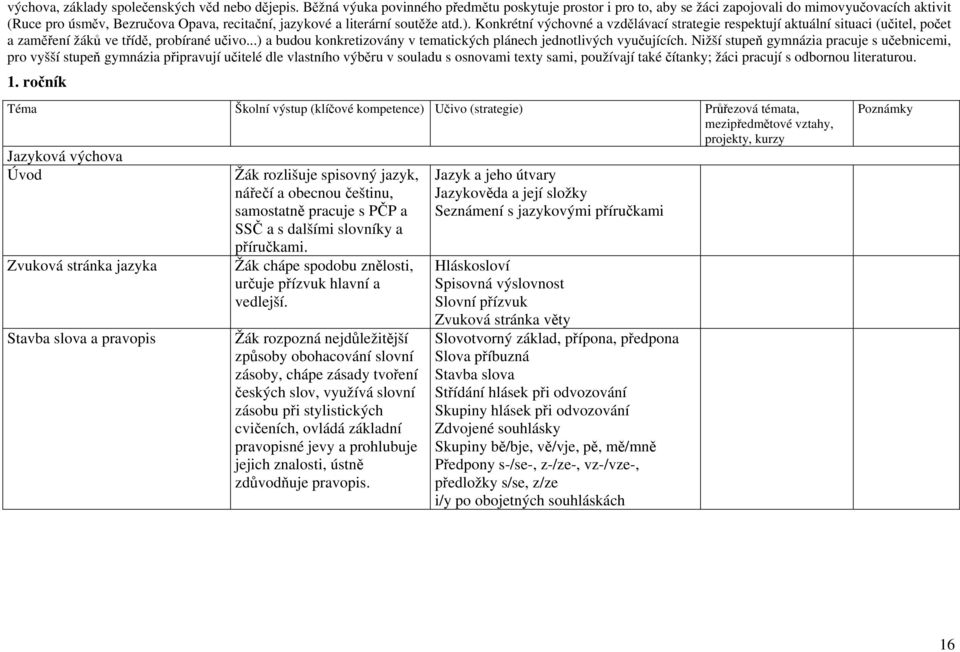 Konkrétní výchovné a vzdělávací strategie respektují aktuální situaci (učitel, počet a zaměření žáků ve třídě, probírané učivo...) a budou konkretizovány v tematických plánech jednotlivých vyučujících.