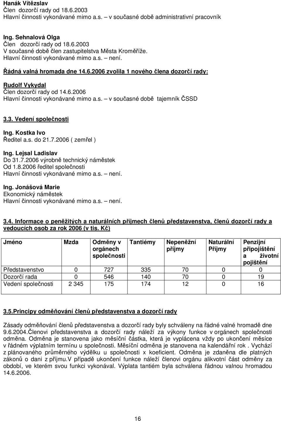 3. Vedení společnosti Ing. Kostka Ivo Ředitel a.s. do 21.7.2006 ( zemřel ) Ing. Lejsal Ladislav Do 31.7.2006 výrobně technický náměstek Od 1.8.