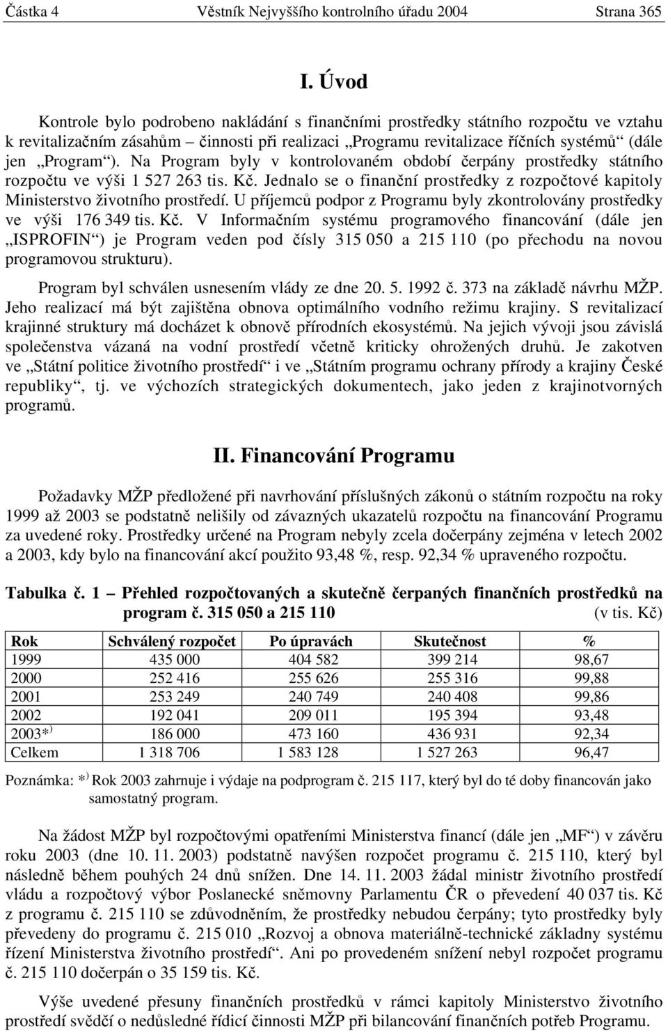 Na Program byly v kontrolovaném období čerpány prostředky státního rozpočtu ve výši 1 527 263 tis. Kč. Jednalo se o finanční prostředky z rozpočtové kapitoly Ministerstvo životního prostředí.