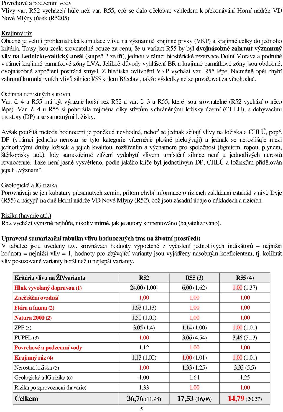 Trasy jsou zcela srovnatelné pouze za cenu, že u variant R55 by byl dvojnásobně zahrnut významný vliv na Lednicko-valtický areál (stupeň 2 ze tří), jednou v rámci biosférické rezervace Dolní Morava a