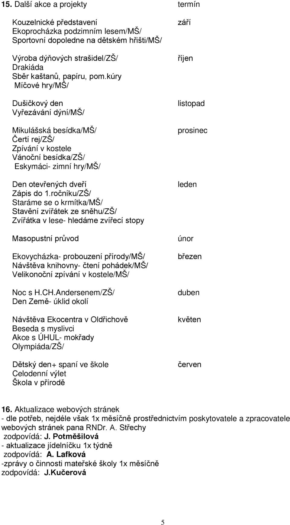 ročníku/ZŠ/ Staráme se o krmítka/mš/ Stavění zvířátek ze sněhu/zš/ Zvířátka v lese- hledáme zvířecí stopy Masopustní průvod Ekovycházka- probouzení přírody/mš/ Návštěva knihovny- čtení pohádek/mš/