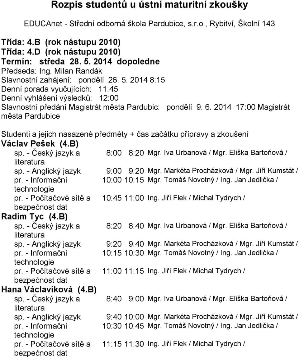 Jiří Flek / Michal Tydrych / Radim Tyc (4.B) sp. - Český jazyk a 8:20 8:40 Mgr. Iva Urbanová / Mgr. Eliška Bartoňová / sp. - Anglický jazyk 9:20 9:40 Mgr. Markéta Procházková / Mgr. Jiří Kumstát / pr.