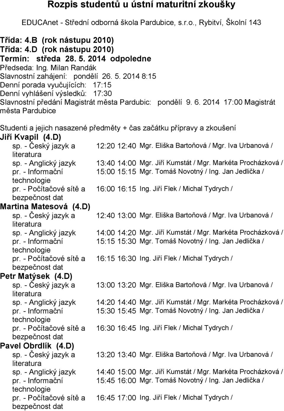 Jiří Flek / Michal Tydrych / Martina Matesová (4.D) sp. - Český jazyk a 12:40 13:00 Mgr. Eliška Bartoňová / Mgr. Iva Urbanová / sp. - Anglický jazyk 14:00 14:20 Mgr. Jiří Kumstát / Mgr.