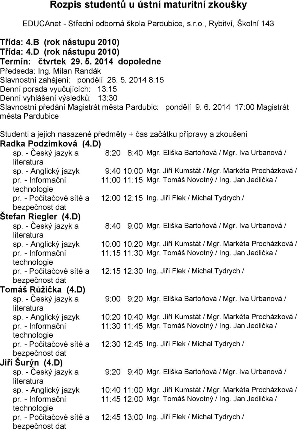 - Počítačové sítě a 12:00 12:15 Ing. Jiří Flek / Michal Tydrych / Štefan Riegler (4.D) sp. - Český jazyk a 8:40 9:00 Mgr. Eliška Bartoňová / Mgr. Iva Urbanová / sp. - Anglický jazyk 10:00 10:20 Mgr.