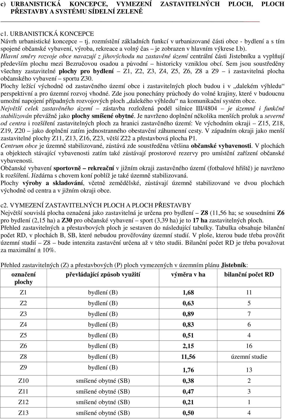 Hlavní směry rozvoje obce navazují z jihovýchodu na zastavěné území centrální části Jistebníku a vyplňují především plochu mezi Bezručovou osadou a původní historicky vzniklou obcí.