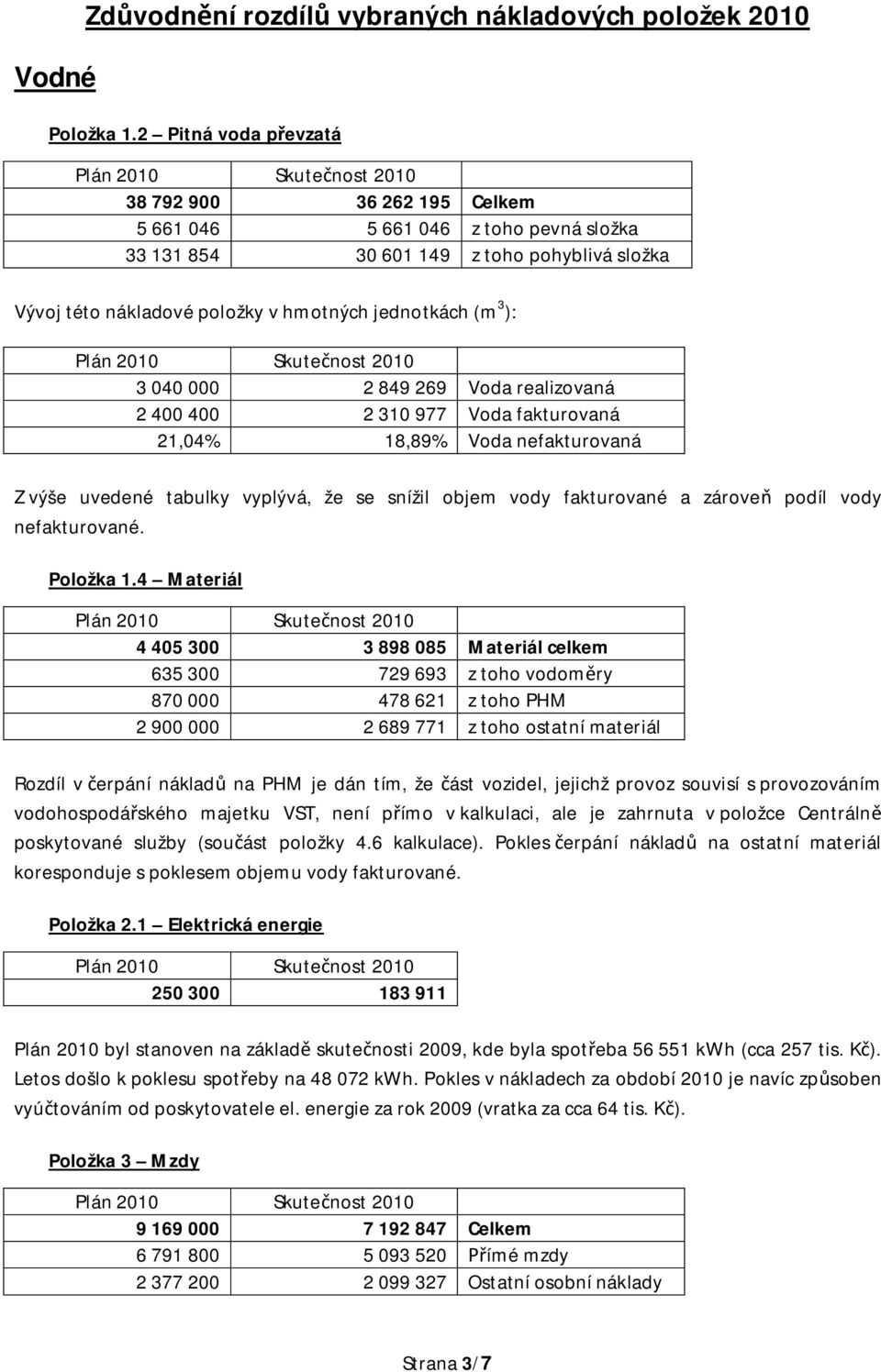 040 000 2 849 269 Voda realizovaná 2 400 400 2 310 977 Voda fakturovaná 21,04% 18,89% Voda nefakturovaná Z výše uvedené tabulky vyplývá, že se snížil objem vody fakturované a zárove podíl vody