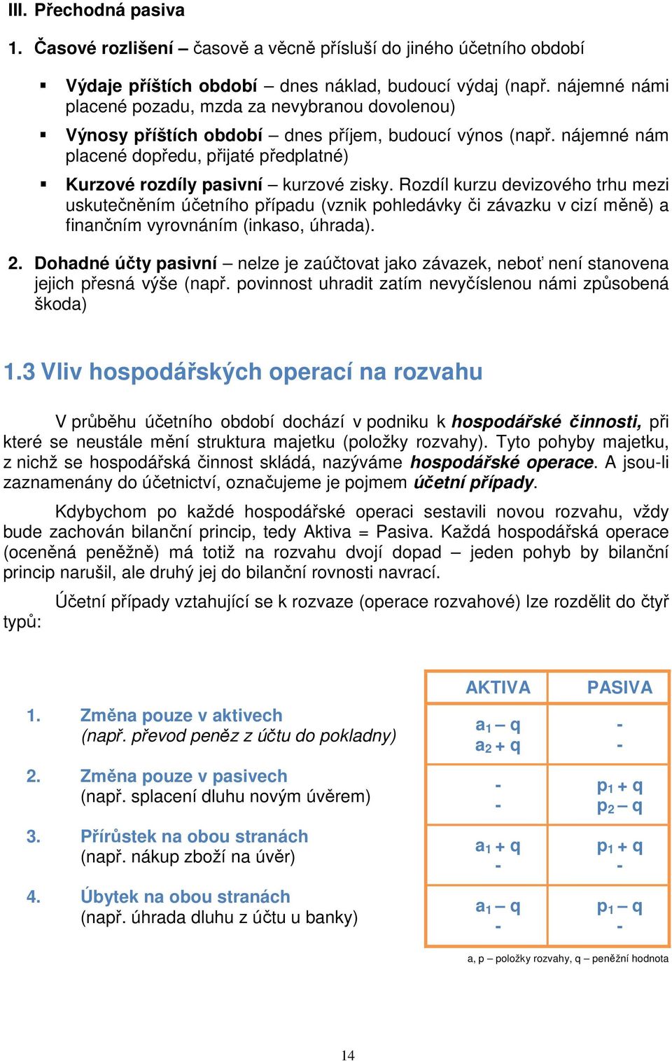 nájemné nám placené dopředu, přijaté předplatné) Kurzové rozdíly pasivní kurzové zisky.