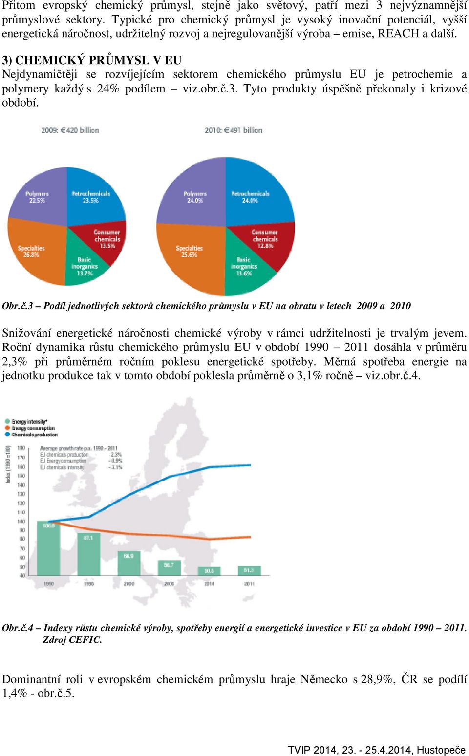 3) CHEMICKÝ PRŮMYSL V EU Nejdynamičtěji se rozvíjejícím sektorem chemického průmyslu EU je petrochemie a polymery každý s 24% podílem viz.obr.č.3. Tyto produkty úspěšně překonaly i krizové období.