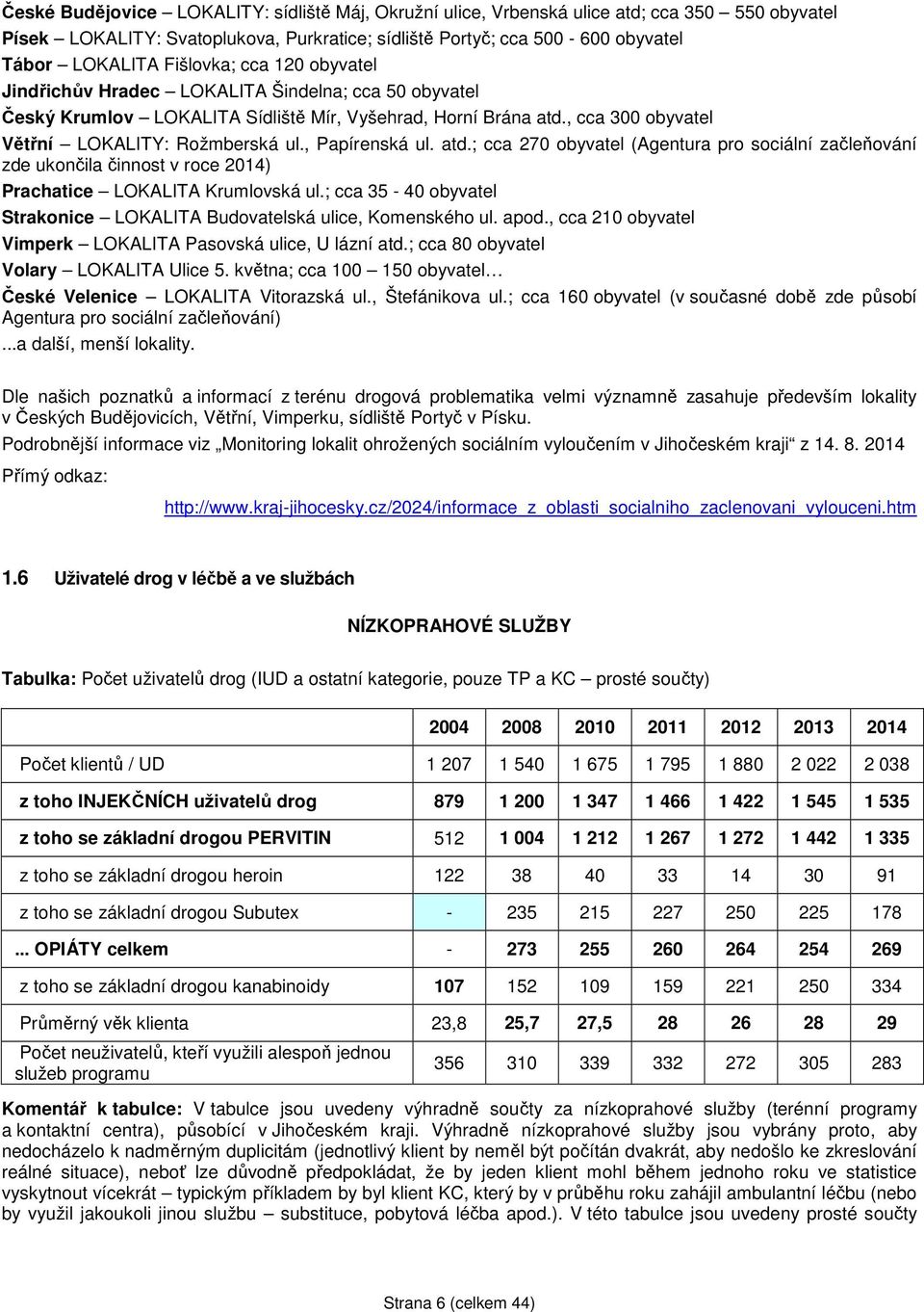 , Papírenská ul. atd.; cca 270 obyvatel (Agentura pro sociální začleňování zde ukončila činnost v roce 2014) Prachatice LOKALITA Krumlovská ul.