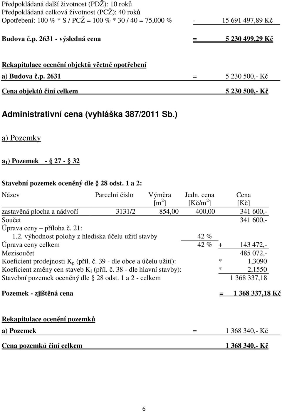 1 a 2: Název Parcelní číslo Výměra [m 2 ] Jedn. cena [Kč/m 2 ] Cena [Kč] zastavěná plocha a nádvoří 3131/2 854,00 400,00 341 600,- Součet 341 600,- Úprava ceny příloha č. 21: 1.2. výhodnost polohy z hlediska účelu užití stavby 42 % Úprava ceny celkem 42 % + 143 472,- Mezisoučet 485 072,- Koeficient prodejnosti K p (příl.