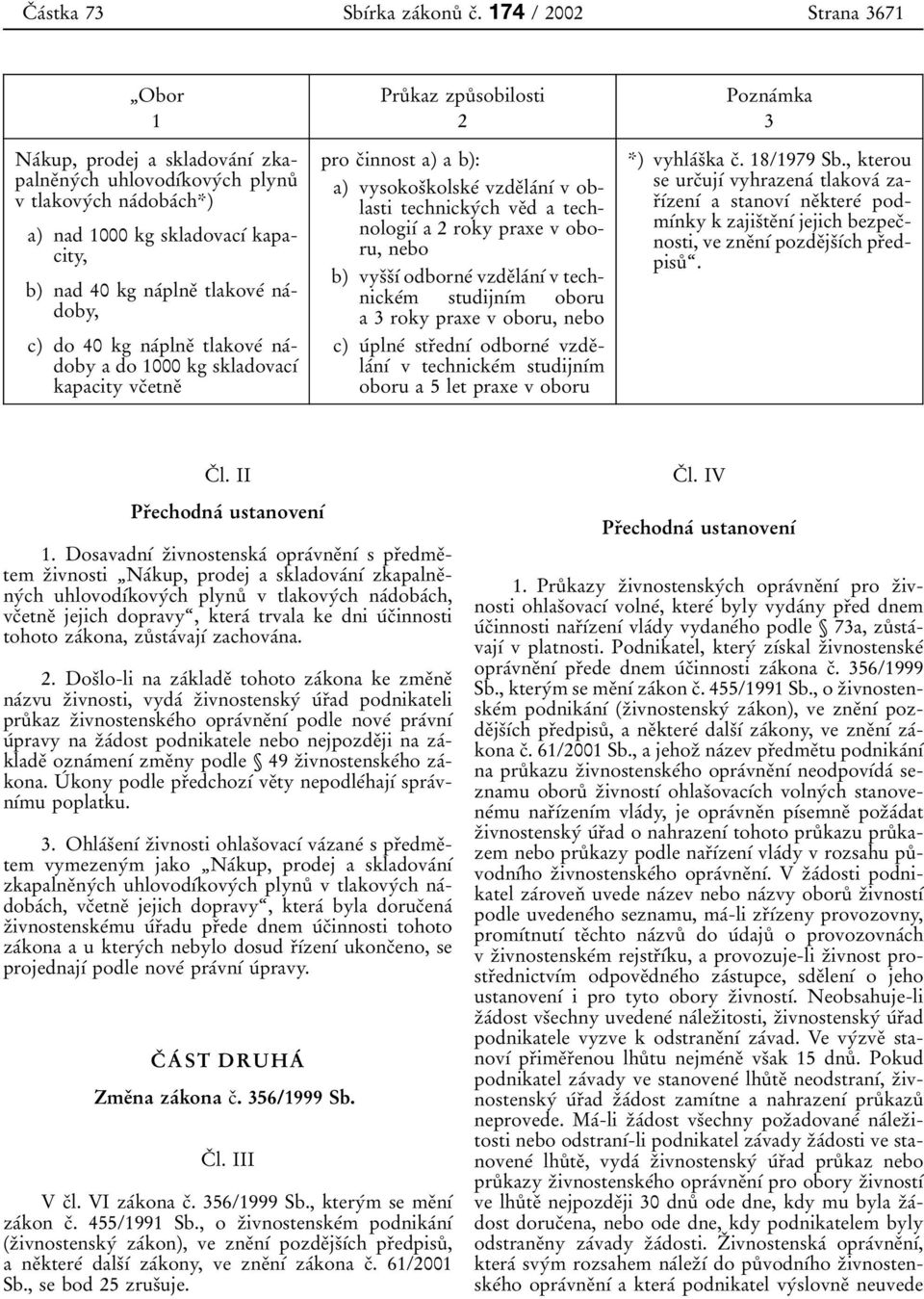 naбdoby, c) do 40 kg naбplneо tlakoveб naбdoby a do 1000 kg skladovacуб kapacity vcоetneо Pruй kaz zpuй sobilosti 2 pro cоinnost a) a b): a) vysokosоkolskeб vzdeоlaбnуб v oblasti technickyбch veоd a