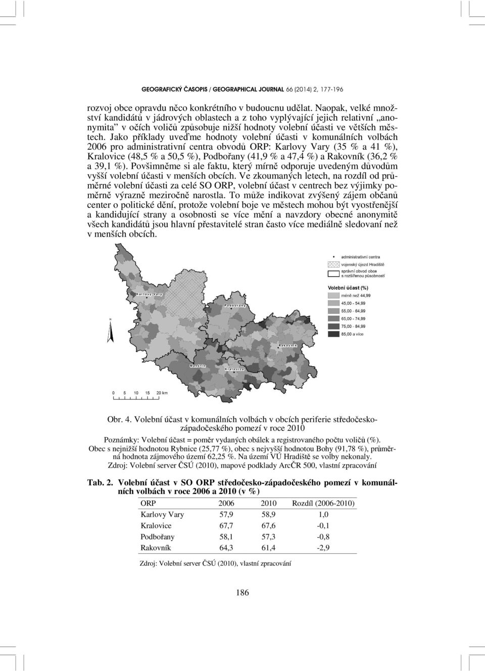 Jako příklady uveďme hodnoty volební účasti v komunálních volbách 2006 pro administrativní centra obvodů ORP: Karlovy Vary (35 % a 41 %), Kralovice (48,5 % a 50,5 %), Podbořany (41,9 % a 47,4 %) a